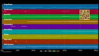 🎵 Bebe Paramount - Ralph Cond&eacute; & Tabou Combo (MIDI individual tracks) 🎹