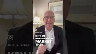 #BetterCallCally Show Episode 41 How does the available Financing determine Your Market?
