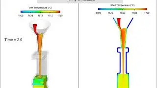 Turbine Blade Investment Casting Simulation | FLOW-3D CAST