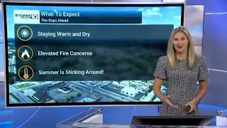 Temperatures start heating up