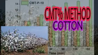 CMT % Method || CMT analysis in Cotton || Cotton Research in UAF