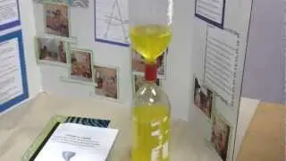Tornado in a Bottle - Fulton Sunshine Academy 4th Grade students' Science Fair Project
