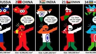 I'm Bigger Than You! | Asia&rsquo;s 49 Countries Ranked by Size