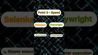 Selenium vs Playwright | Automation Battle ⚡🐢 #shorts