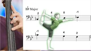 How to Play Cello Scales with Extensions Better | Online Cello Lessons