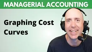 MA17 &ndash; Graphing Cost Behavior: Variable, Fixed, Mixed (Step-By-Step
