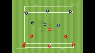 Full Session creating numbers up
