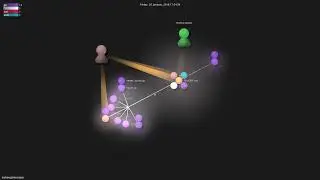topfreegames/apm - Gource visualisation