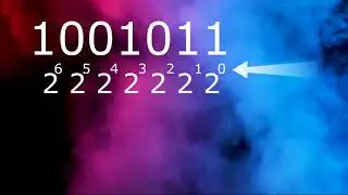 CONVERSION BINARY NUMBER TO DECIMAL NUMBER