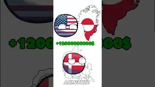 Гренландия #countryballanimation #history #at2 #memes #animation #mem #europe