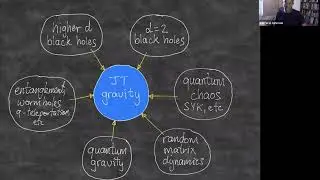 Clifford V. Johnson - Non-perturbative studies of JT gravity and supergravity 10-14-20