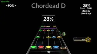 Chordead D 90% FC on a Keyboard