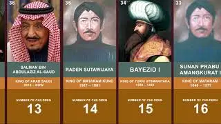 TOP 50 KINGS WITH THE MOST CHILDREN IN THE WORLD!