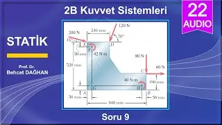 Системы 2D-сил &bull; Q9 &bull; СТАТИКА