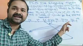 FCFS Disk Scheduling Algorithm || Operating System | OS