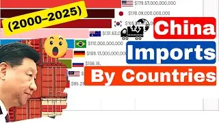 China Imports By Country: Data From 2000 to 2025 | Trade Trends with U.S., Japan, Germany & More