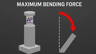 Comprehensive Analysis of Maximum Bending Moment in Hydraulic Elevator Jacks