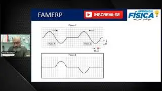 (FAMERP) Dois pulsos transversais, 1 e 2, propagam-se por uma mesma corda el&aacute;stica, em sentidos
