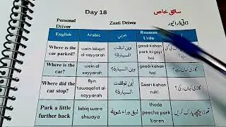 📘 Lesson 12: Daily Arabic Sentences | Arabic &ndash; Urdu &ndash; English | Safar-e-Arabic by Aftab