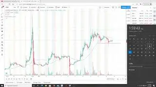 CASTOR MARITIME INC CTRM STOCK CHART ANALYSIS | COULD THIS PENNY STOCK CONTINUES ITS RUN ?