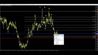 Forex USD/CAD Technical Analysis 10/28/2021