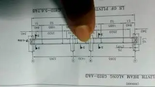 Plinth beam rod calculation