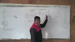 Domestic and commercial installation lecture 1