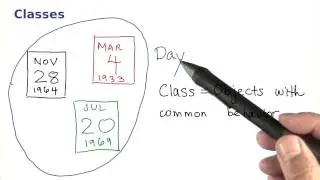 Classes - Intro to Java Programming