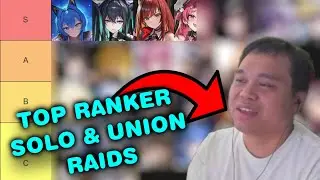 I RANKED Again the BEST Nikkes in a TIER LIST - Meta / Team - Past Year's Raid Performance