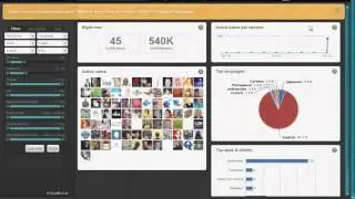 SocialBro Twitter Analytics and Management Tool Review