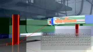 Laser Powder Thickness Measuring System