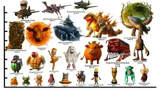 [PART 4] BRAINROT HEIGHT COMPARISON + ORIGINAL VOICE + Steal a Brainrot TOP 100 BRAINROT