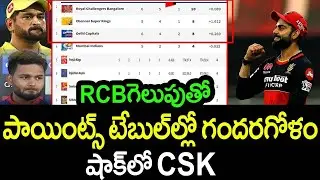 RCB Position In IPL 2021 Points Table After Win Against DC | DC vs RCB Match 22 Updates | IPL Match
