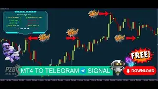 BEST MT4 TO TELEGRAM SIGNAL INDICATOR DOWNLOAD FOR FREE