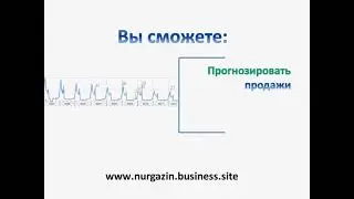 Программа максимизация прибыли