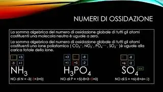 le ossido riduzioni - sostanze ossidanti e sostanza riducenti