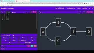 How to add Mermaid (Markdown) Plugin in Visual Studio Code
