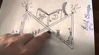 Connecting with Dagaz - runes101