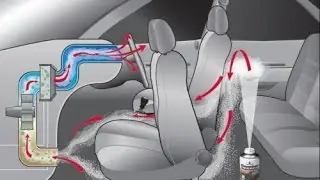 Spray Curatare Aer Conditionat tip Grenada igienizare Clima Auto - www.diov.ro