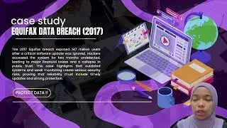 DTT3023 (A251) TOPIC 4- EISYAH RODHIAH BINTI MOHD NAZMAN (D20241110967)