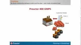 Planning & Scheduling with Preactor APS/GMPS