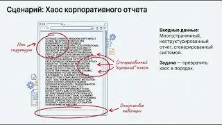 PikePDF + Ollama: умные PDF-автоматизации