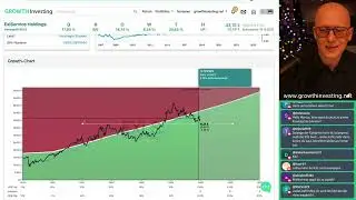 ExlService Holdings Aktie Analyse &ndash; Wachstum & Bewertung | Growth Analyse Software