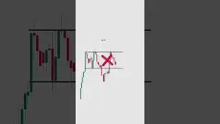 Trend Trading for New Traders: Increase Wins & Avoid Chasing Reversals