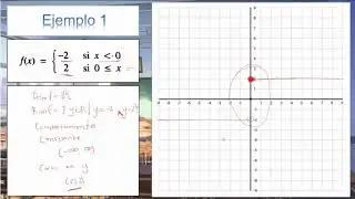 21. Función a trozos.