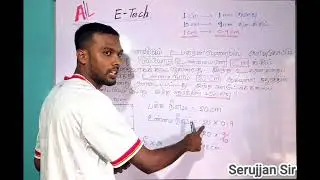 Engineering Technology (Past paper)..✅ E-Tech McQ 2