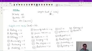 NMCLE | Nepal Medical Council License Exam Tips | License exam for MBBS Doctors|