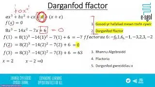 Theorem y Ffactor