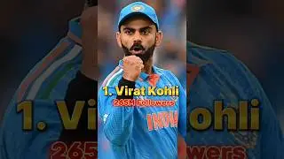 Top 10 Cricketer With Most Instagram Followers In The World #shorts #cricketer #instagram #followers