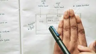 Basic Table Design 2 using HTML code
